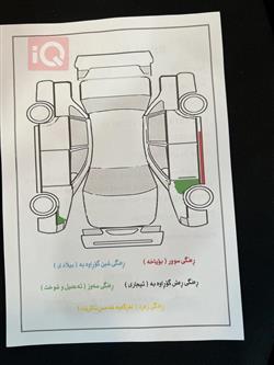 نیسان سێنترا